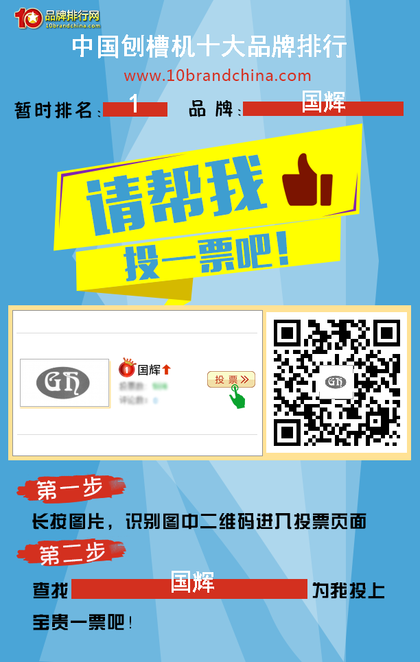 中國刨槽機(jī)十大品牌評選，國輝首屈一指